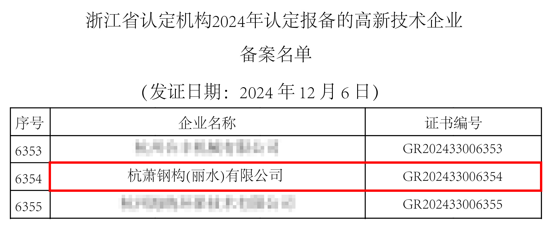 1736123778985547g65g.jpg 1736123778985547g65g.jpg