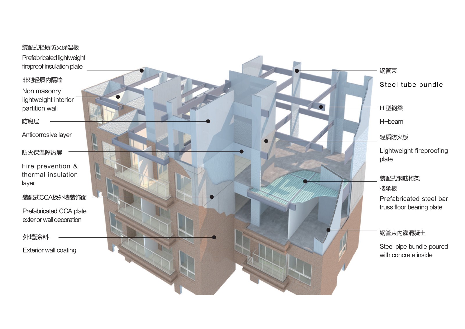 1737938581433753Dl91.jpg 1737938581433753Dl91.jpg