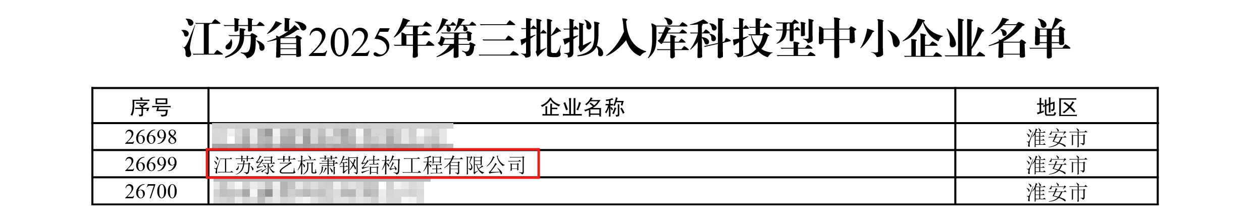 1761611684166304TDHr.jpg 1761611684166304TDHr.jpg